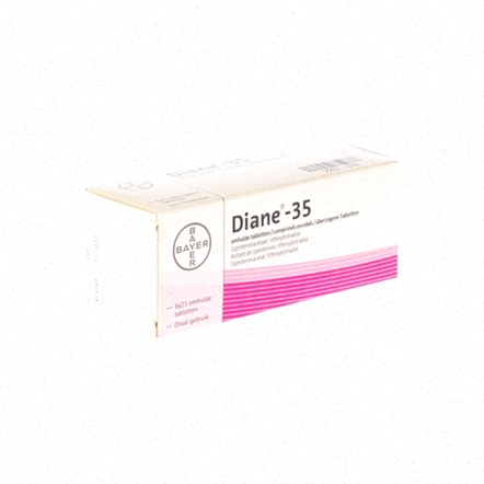 Commande Diane 35 – pilule et boîte